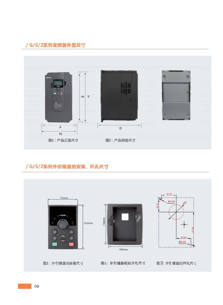 10、變頻器外型尺寸