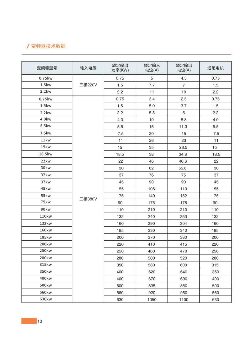 肯威特畫冊(cè)2022年0815定稿_07.jpg